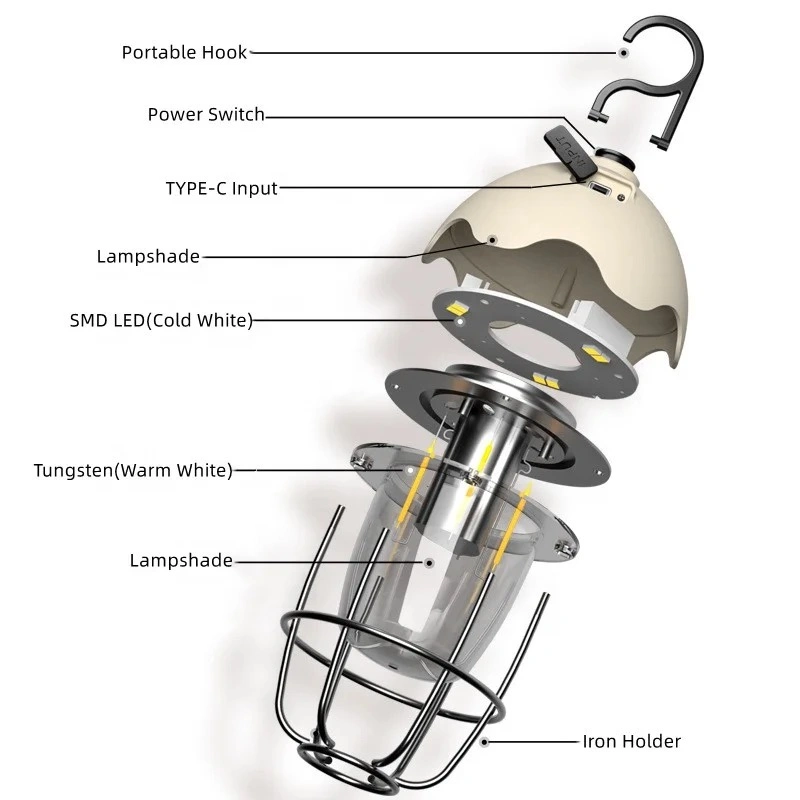 LED Multifunctional USB-C Rechargeable Portable Waterproof Outdoor Garden Lantern Hanging Camping Lights