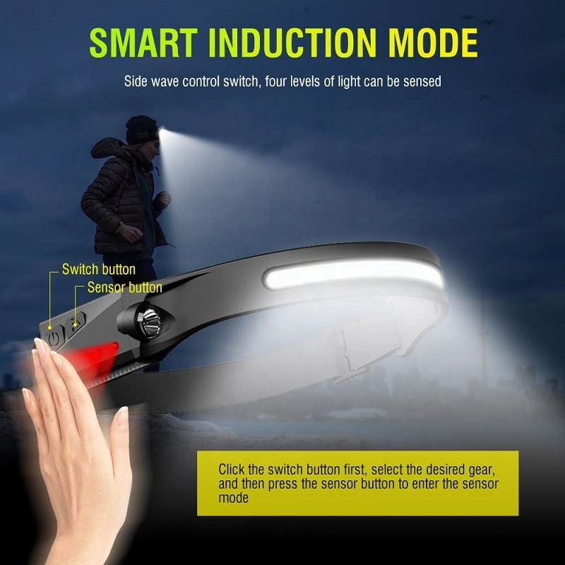 Outdoor Lighting USB Rechargeable COB Headlamp for Riding Bicycle Sensor Function LED Headlamp