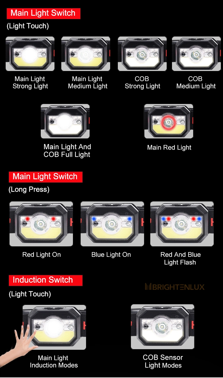 Brightenlux Factory Supply Cheap Lithium Battery XPE COB Bulb Waterproof Multifunctional Sensor Headlamp with Adjusting Buckle