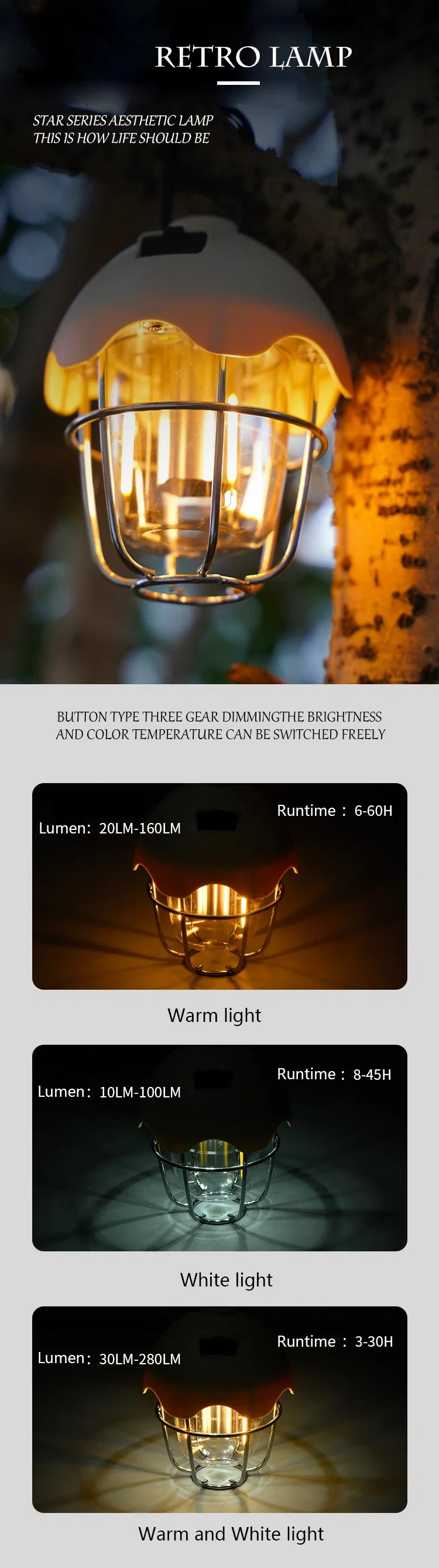 LED Multifunctional USB-C Rechargeable Portable Waterproof Outdoor Garden Lantern Hanging Camping Lights