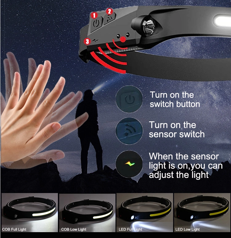 Headlamp Sensor Rechargeable COB Headlamp LED, Outdoor High Power LED Headlamp Headlight