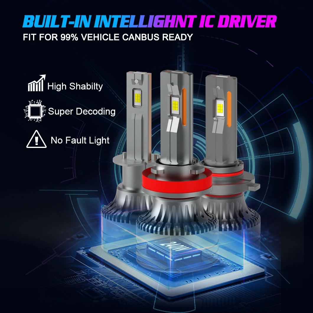 G-View G16 48000lm 220W Car LED Headlight Bulbs H1/H4/H7/H11/9005/9006/9007/9008 Luces LED Headlights