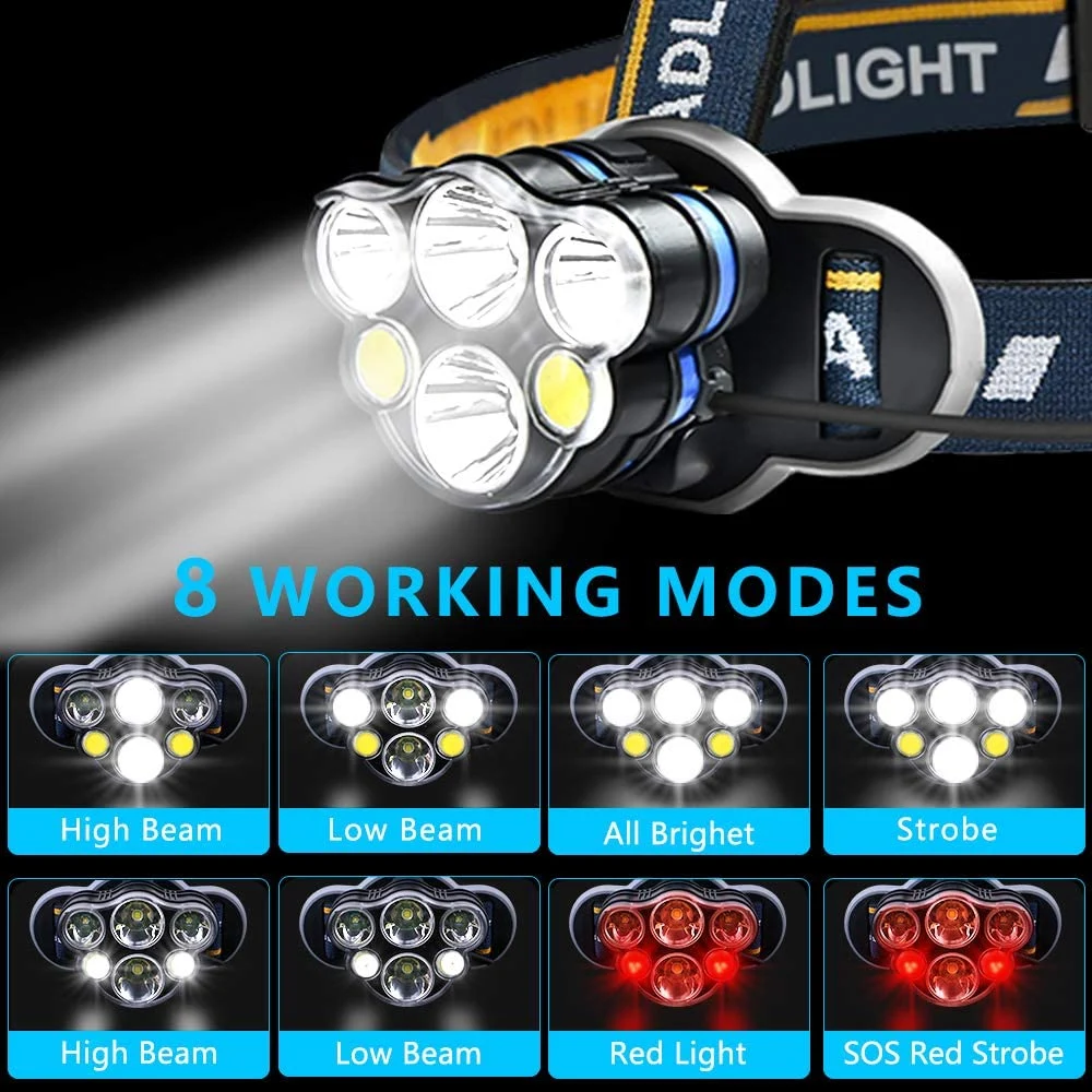 Goldmore 8000 Lumen LED Headlamp Flashlight USB Rechargeable 10W Headlight