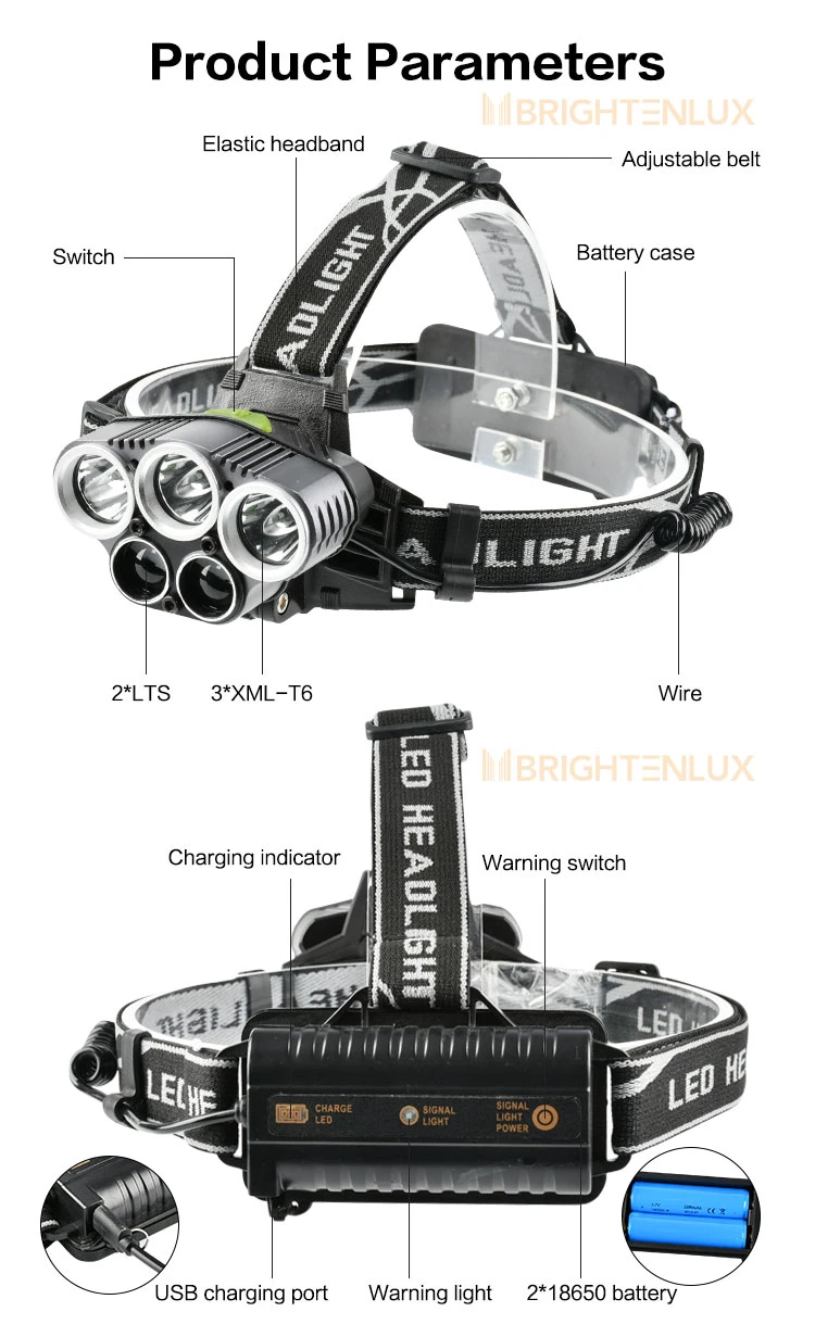 Brightenlux Hot Sale Custom Printing Super Bright 5 LED Headlamp Headlight with 6 Lighting Modes