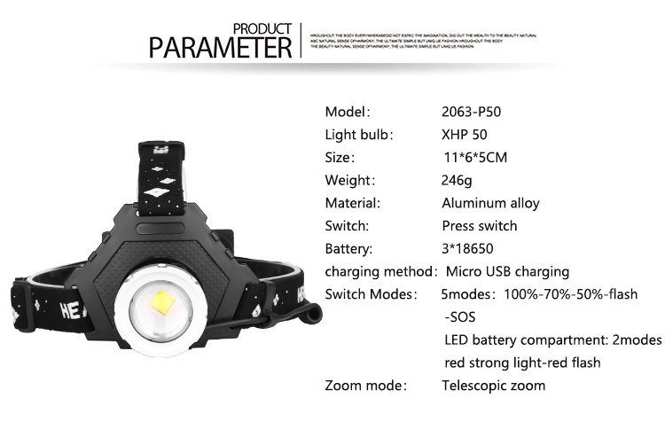 5 Modes Zoomable LED Torch Right Rechargeable USB Headlamp Xhp50 Headlight