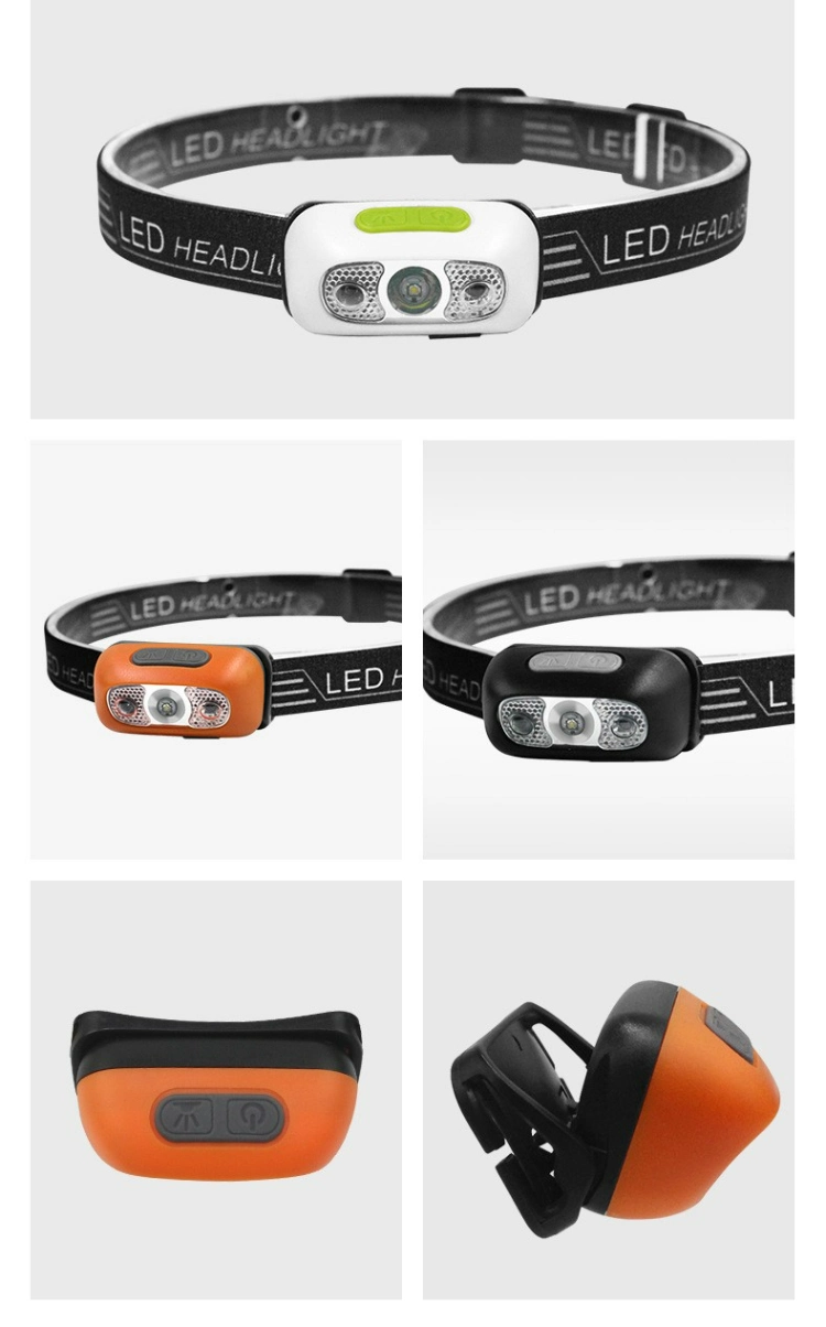 Outdoor Powerful Headlamp Removeable USB Rechargeable High-Quality Mobile LED Headlamp