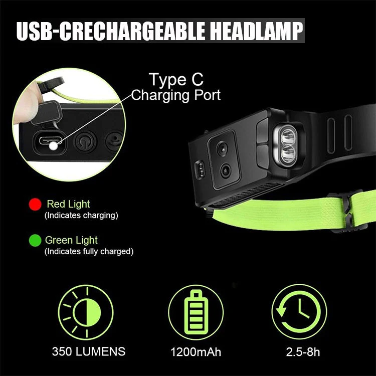 LED Intelligent Rechargeable Headlight Motion Sensor COB Rechargeable Headlamp Portable Outdoor