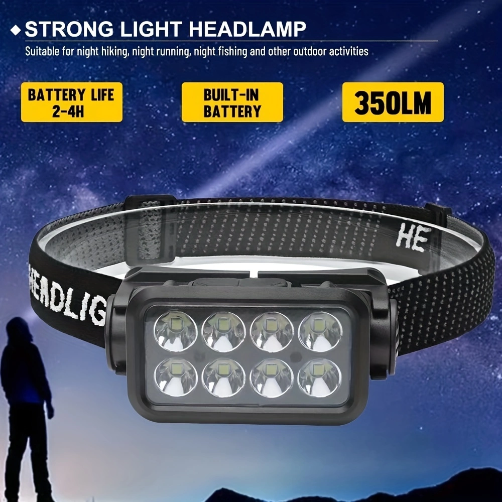 Waterproof Head Light Rechargeable Headlight Flashlight RoHS LED Induction Headlamp