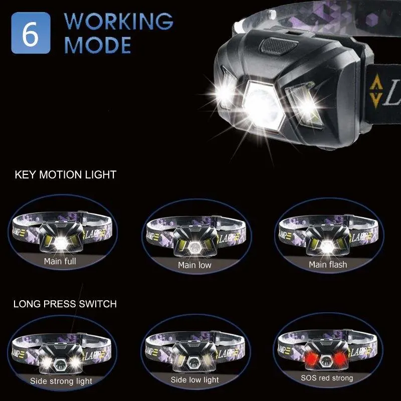 Glodmore2 Adjustable Ipx4 Waterproof Sensor Function LED Headlamp Headlight with 6 Light Modes