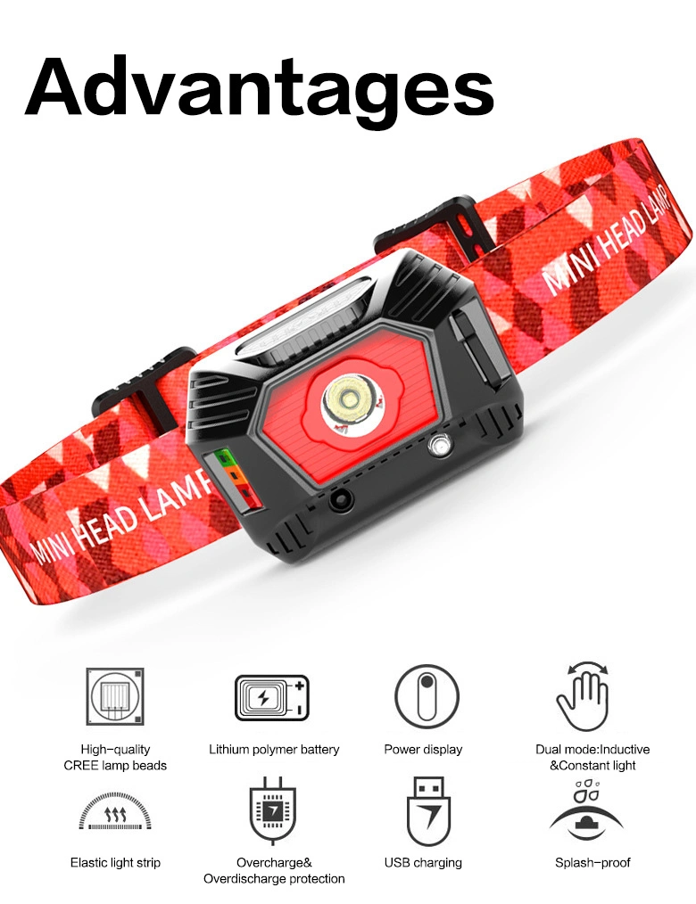 Brightenlux Logo Printing 60 Adjustable Rechargeable Mining Battery Motorcycle Whaterproof COB LED Headlamp