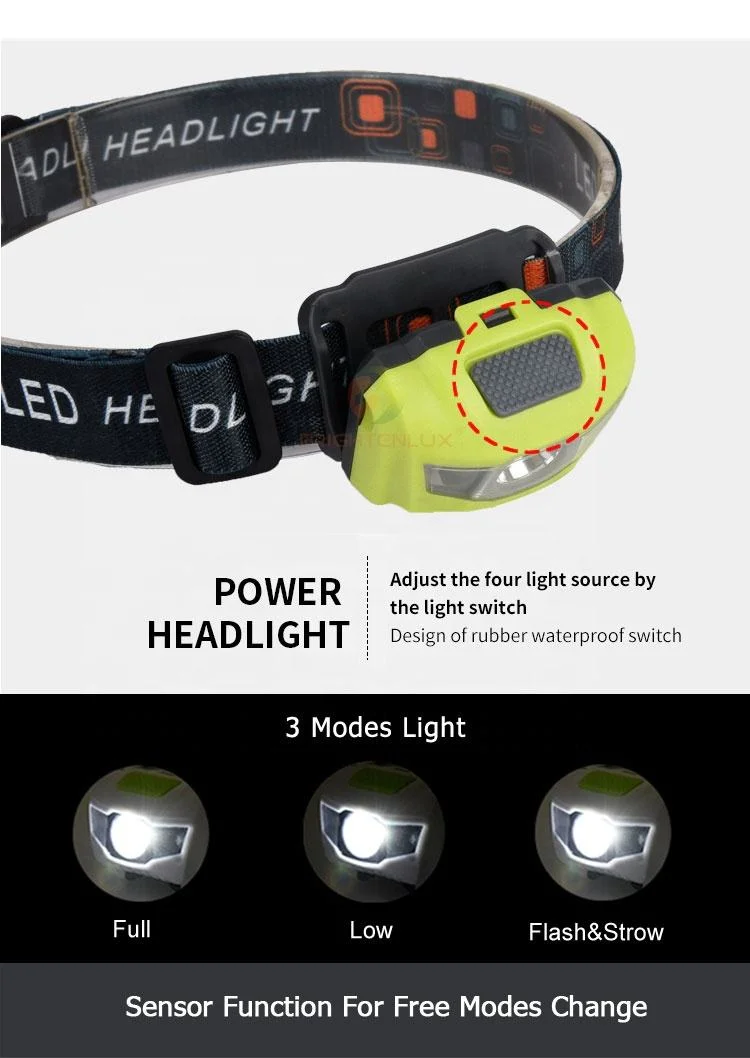 Glodmore2 Wholesale Hottest Multi-Color USB Rechargeable LED Headlights Headlamps Waterproof 5 W LED Other Headlights Customized