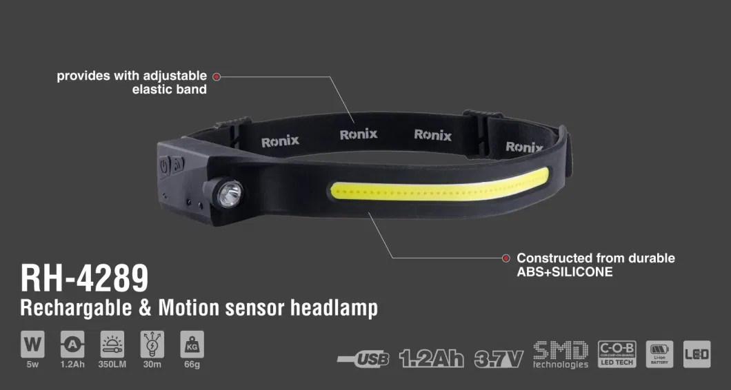 Ronix Rh-4289 5W Rechargeable &amp; Motion Sensor Headlamp-350lm Lightening