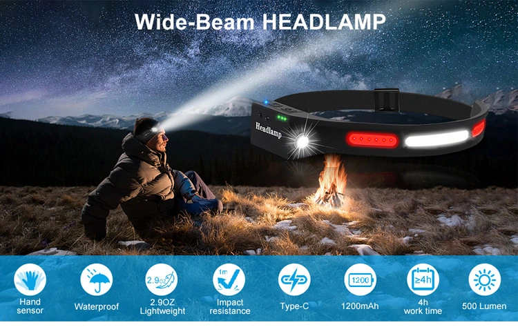 Goldmore2 Motion Sensor COB Rechargeable Waterproof Headlamp