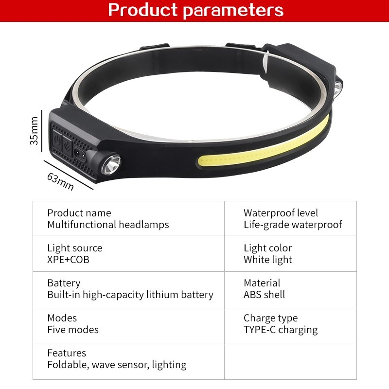 Rechargeable Headlight Induction Head Lamp Headlamp with Strong Brightness for Camping Mining