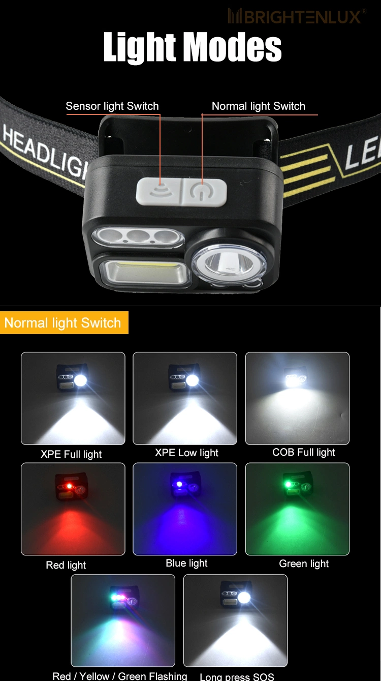 Brightenlux Mini Portable Light Weight Rechargeable COB Sensor Headlight LED Headlamp for Camping