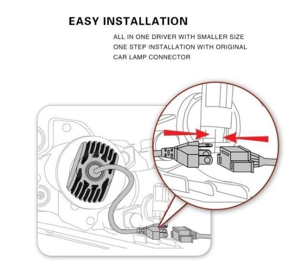 S1 PAR Lampada Super Ultra LED 12/24V 8000lm H1 H11 H7 S1 Csp Kit LED R8 Car LED H4/9005/9006/9007 Bi-LED Light Korea Sin Cooler LED Headlight LED PARA Carro