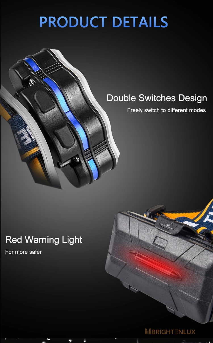 Brightenlux 800 Lumen Aluminum Mini Tactical Waterproof USB Rechargeable COB LED Headlamp