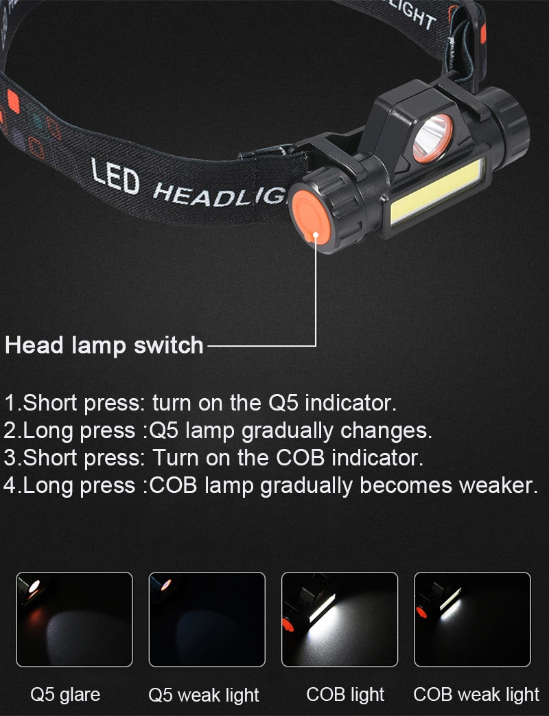 Adjustable Rechargeable Portable Solar Lantern Outdoor Headlights Night LED Camping Headlamp