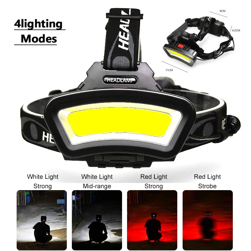 High Power Waterproof Camping Helmet Flashlight Headlight LED Headlamps for Surgical Mining