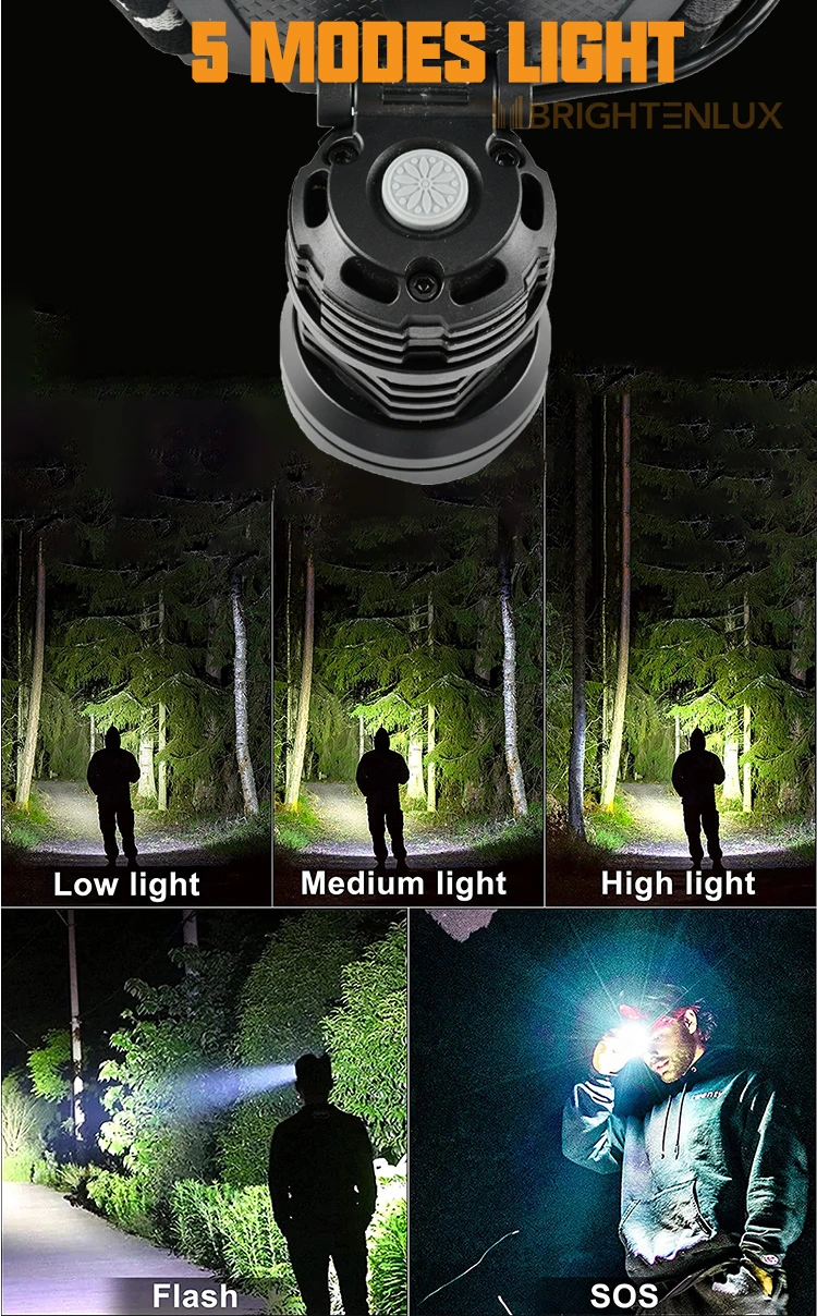 Brightenlux Logo Printing Zoomable 1000 Lumen Super Power Ipx6 Waterproof Outdoor LED Xhp70 Headlamp with Power Bank