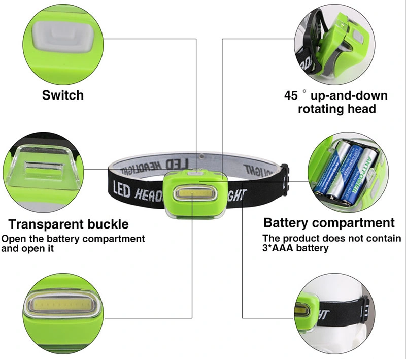 Wholesale Quality Battery Powered Head Torch Lamp Camping Portable LED Headlight Waterproof Outdoor Emergency LED Headlamp