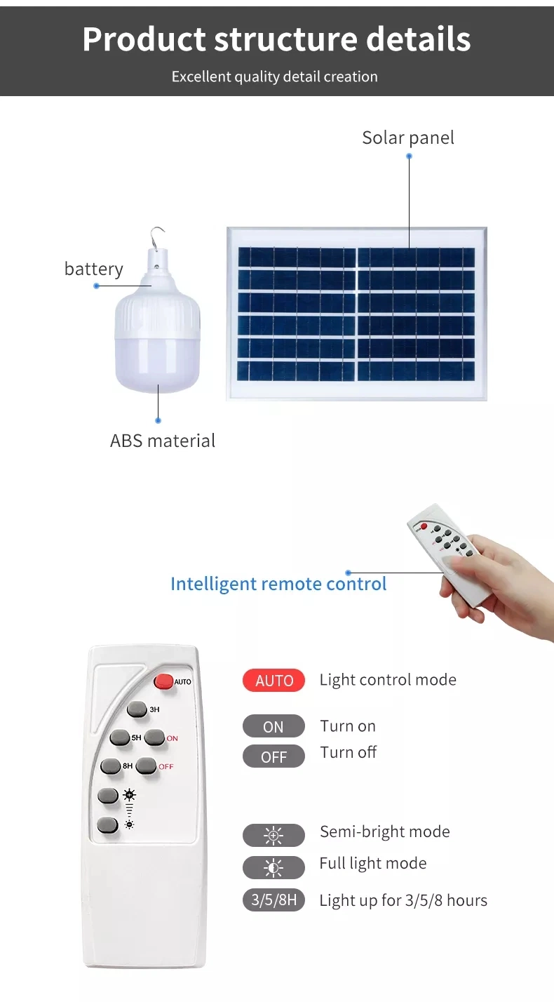 Cheap Energy Saving LED Light Bulb Solar Panel Lamp Lighting for Camping Emergency