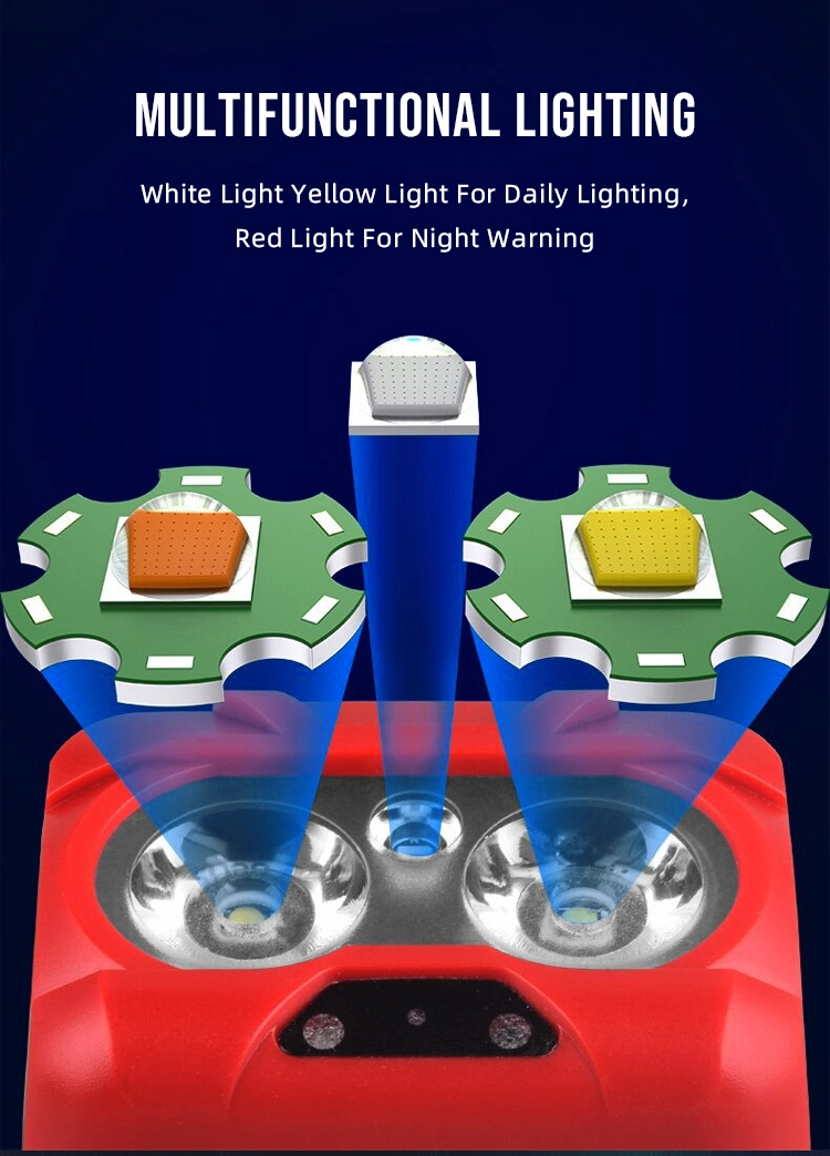 Goldmore2 Supper Bright Waterproof Flashlight Motion Sensor USB Rechargeable LED Headlight Headlamp