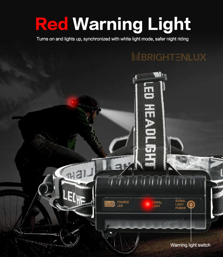 Brightenlux Hot Sale Custom Printing Super Bright 5 LED Headlamp Headlight with 6 Lighting Modes