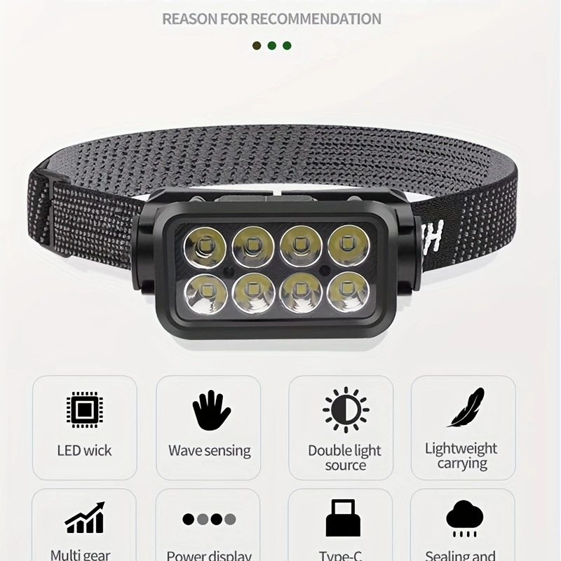 Rechargeable Outdoor Running Climbing Working Waterproof LED Headlights Sensor Head Lamp Mini Headlamp