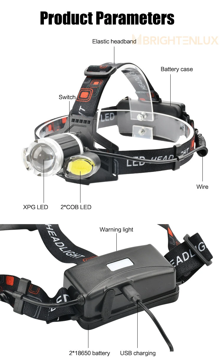 Brightenlux Hot Selling Adjustable Belt Headlight, LED Rechargeable 2*18650 Battery Headlamp for Outdoor Activities