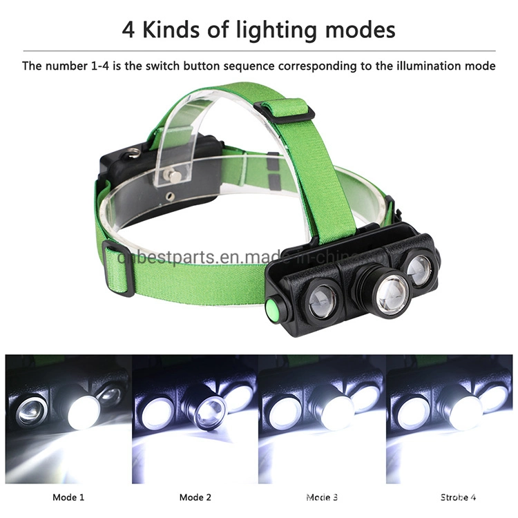 400 Lumen High Power Zoomable T6 Emergency Head Torch Lighting Rechargeable LED Headlamp Portable Warning Flashing LED Headlight