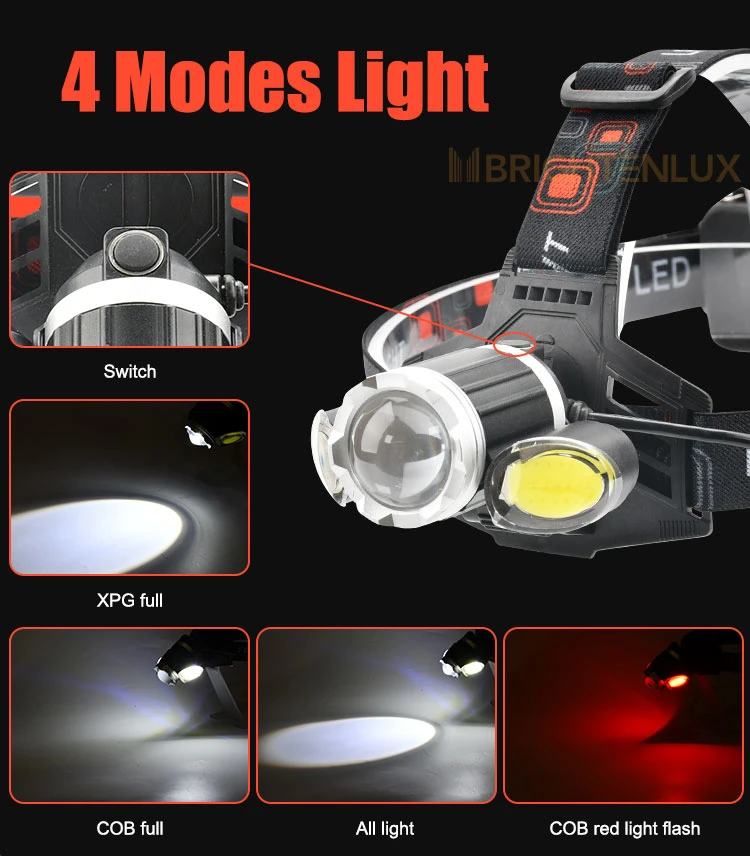Brightenlux Hot Selling Adjustable Belt Headlight, LED Rechargeable 2*18650 Battery Headlamp for Outdoor Activities