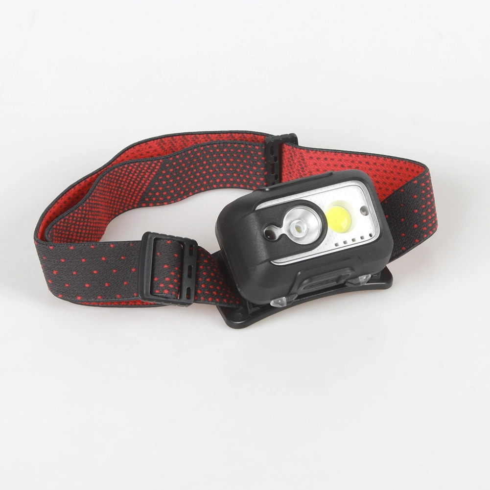 Yichen Foldable Rechargeable Motion Sensor LED Headlamp