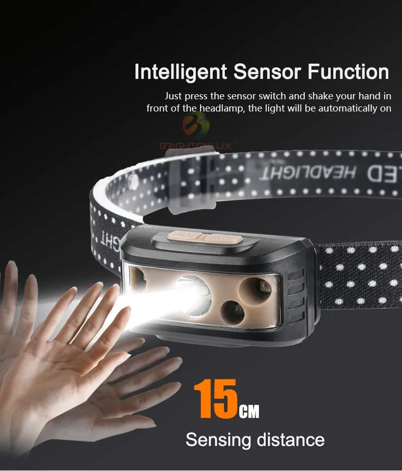 Brightenlux New Style Rechargeable Battery Lightweight Smart Sensor LED Headlamp Headlight with 4 Modes Switch