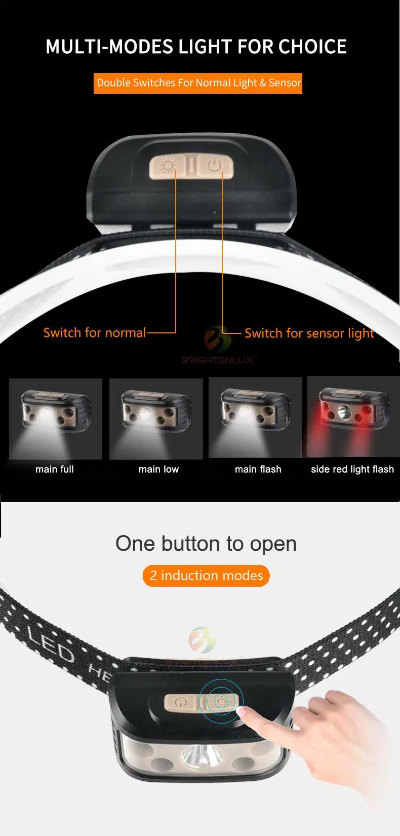 Brightenlux New Style Rechargeable Battery Lightweight Smart Sensor LED Headlamp Headlight with 4 Modes Switch