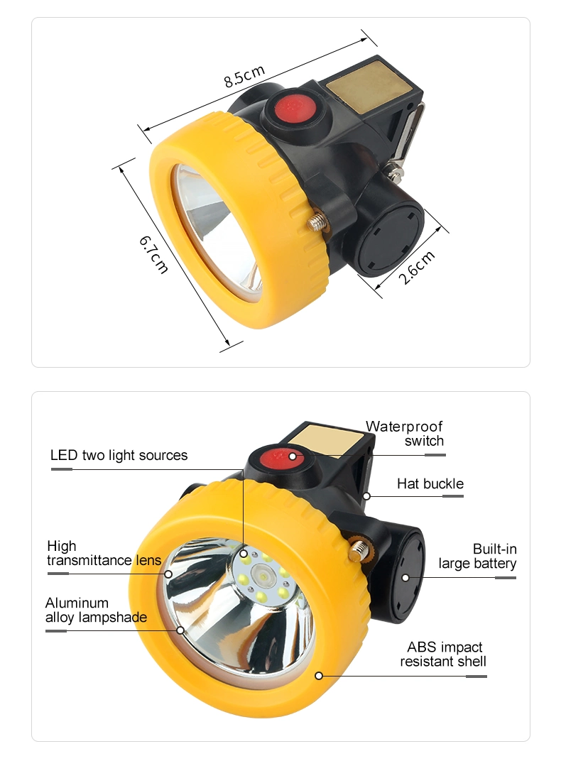 Bozzys High Brightness Industrial Waterproof Coal Miner Headlamp with Charger