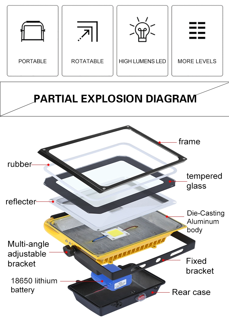 Portable LED Emergency Work Lights COB Outdoor Waterproof Flood Lights for Camping Car Repairing Hiking