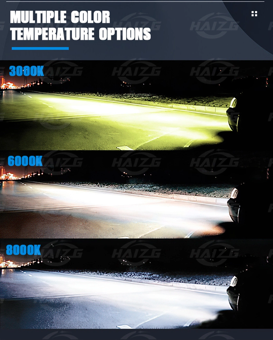 Haizg 360 Degree Super Bright H1/H3/H4/H7/H11/Hb4/Hb3 Luz LED H4 360 Car LED Headlight
