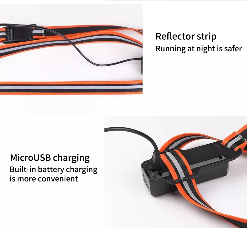 5% off High Power Portable 18650 Warning Light Camping Fishing Running Waterproof Chest Lamp USB Rechargeable LED Headlamp