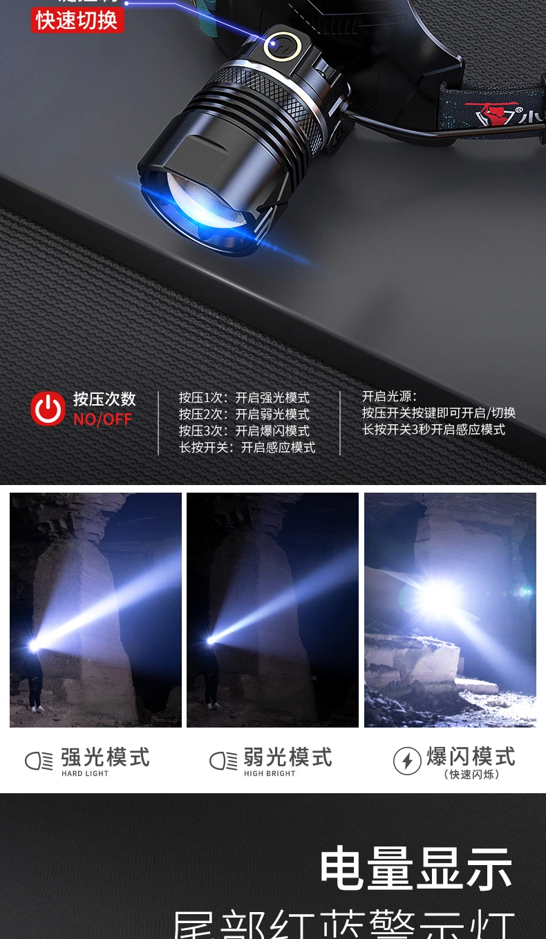 High Brightness Head-Mounted Flashlight USB Rechargeable Zoom LED Camping Headlamps with Induction