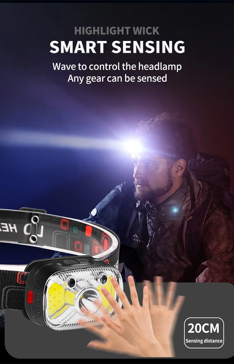 Built-in Battery Induction Switch Type-C Charging Small 500 Lumens 3 Light Source Adjustable Headlamp