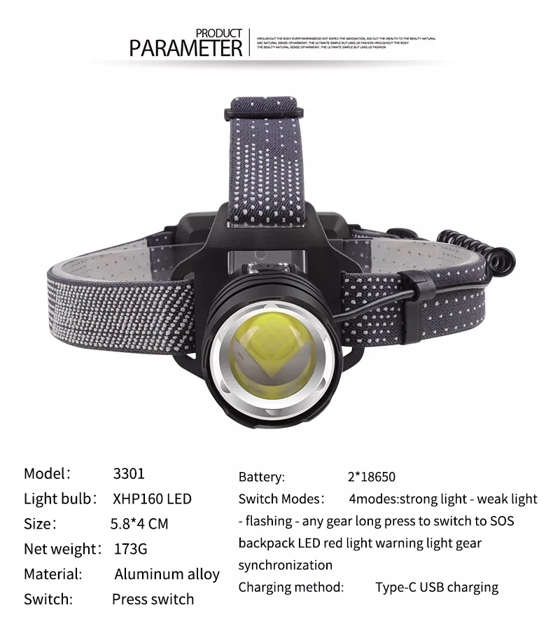 Xhp160 Type C Powerful LED High Power Type C 18650 Rechargeable Head Lantern Fishing Headlamp