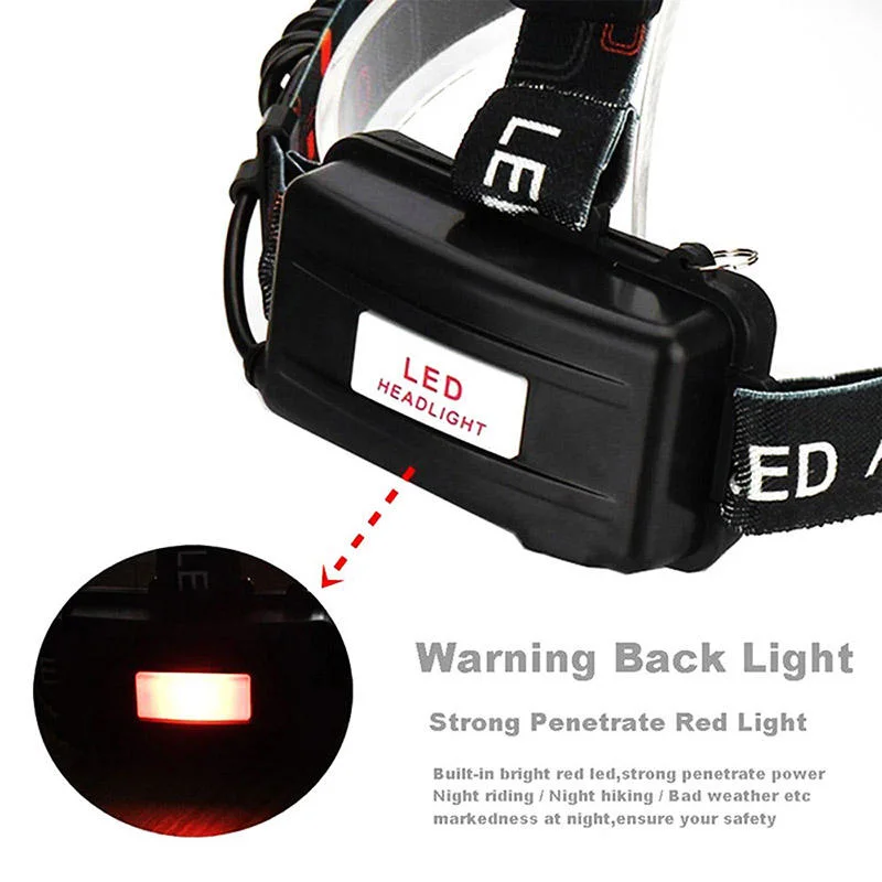 Super Bright Rechargeable Head Torch LED Waterproof Headlight Headlamp