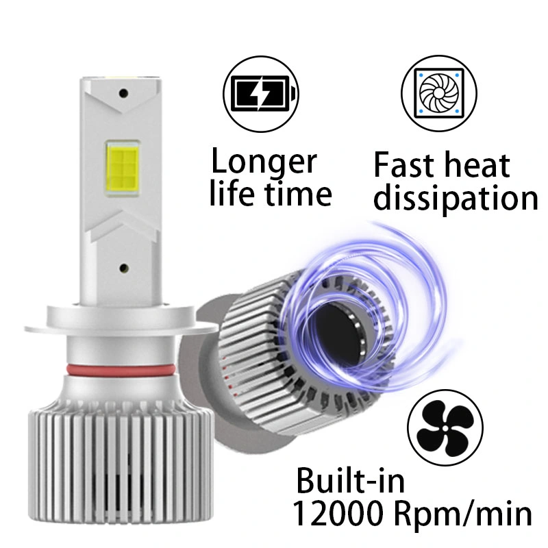 Factory Auto LED Bulbs High Brightness 10000lm Plastic LED Headlight 6000K 6500K