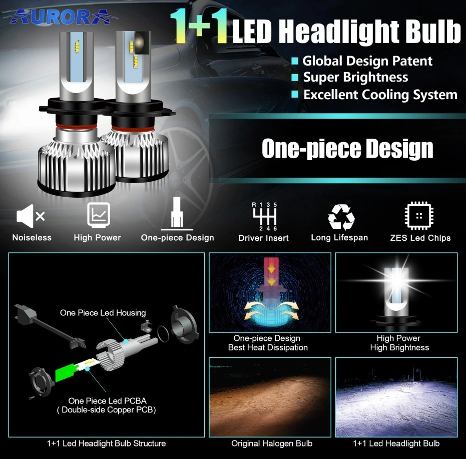 LED Headlights Strong Light Super Bright Light Bulb Lamp Near High Beam Lights Refit Supplies