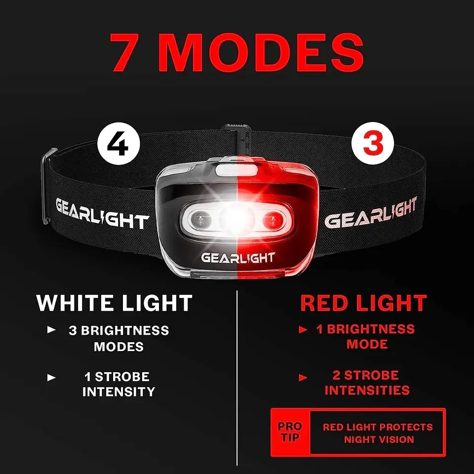 LED Dry Battery Rechargeable Headlamp Outdoor Camping Headlight with 7 Modes