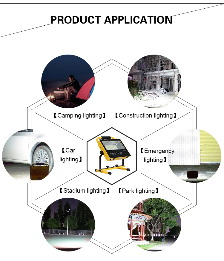 High Brightness Project Emergency Flood Light