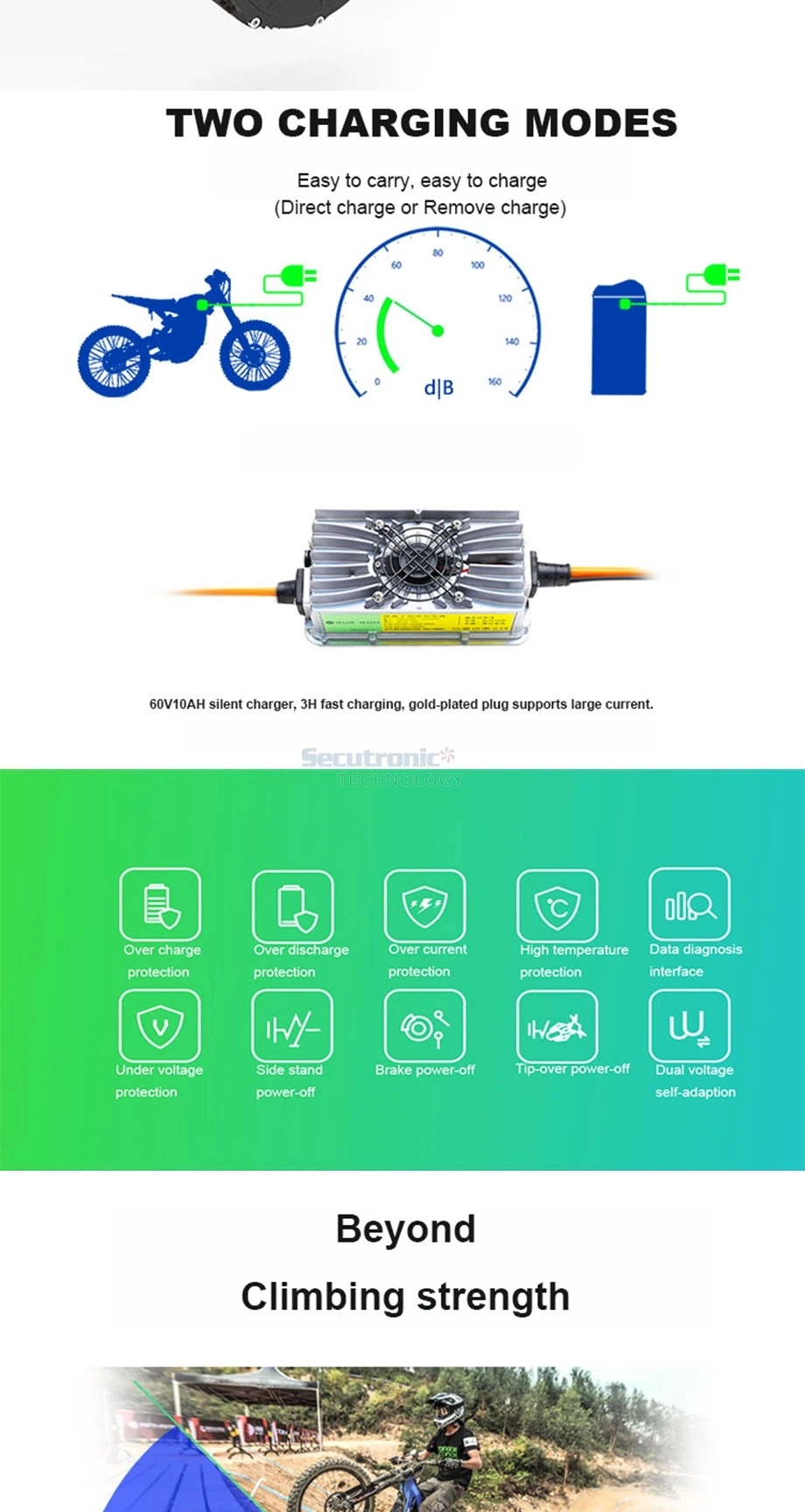 X Controller 2022 New Hotest Surron Light Bee Ebike