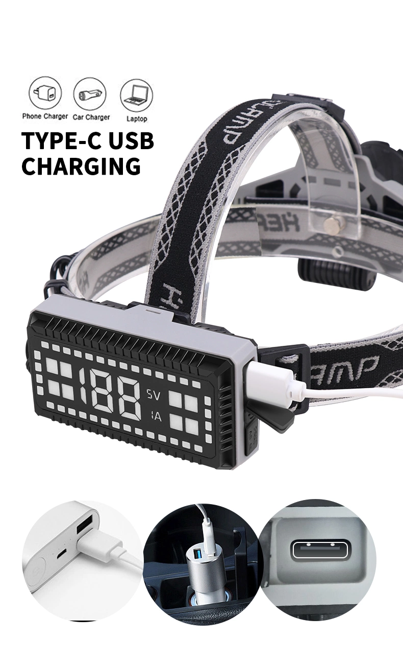 Xhp99 Rechargeable Head Flashlight USB Fishing Headlight 18650 Camping Powerful LED Headlamp