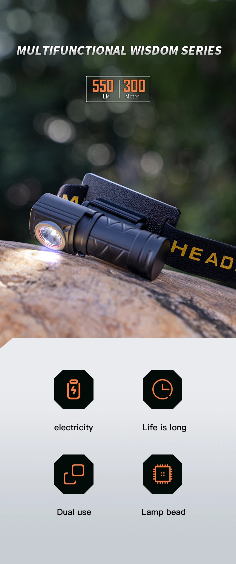 Xpg Multi-Function L-Shaped Corner Head Lamp Holder Portable Flexible Dual-Use Small Bright High Camping Torch Flashlight